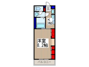 リブリ・ＹＫＢＡ北戸田の物件間取画像